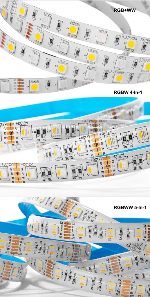 RGB, RGBW, RGBWW LED Strips