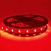 rgbw led light strips