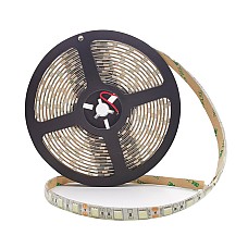 waterproof led strip