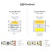 5050 RGB CCT LED Strip