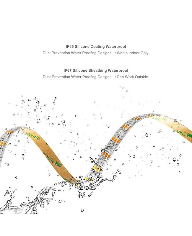 IP65 And IP67 Waterproof WS2812B RGB LED Strips