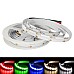 RGB CCT 24V COB LED Strips