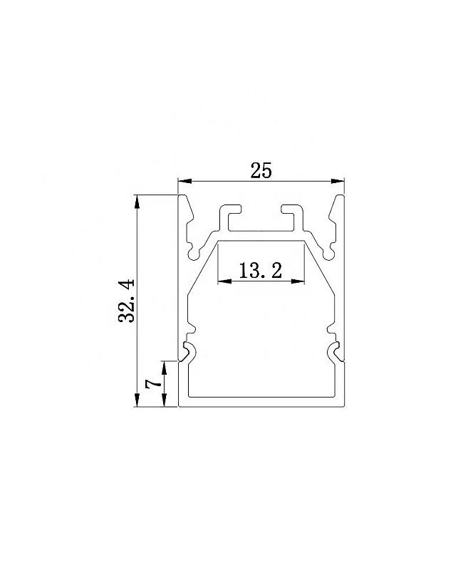 LED Mounting Channel Size