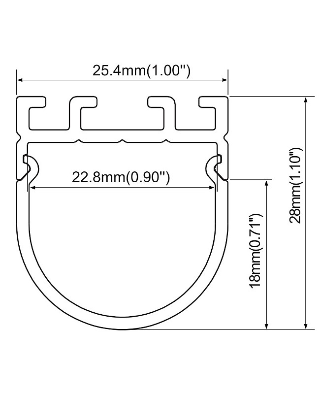 The dimensions of LED strip profiles