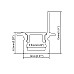 The dimension of furniture lighting LED strip profiles