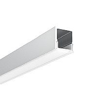 Surface mounted LED strip channels for showcase lighting