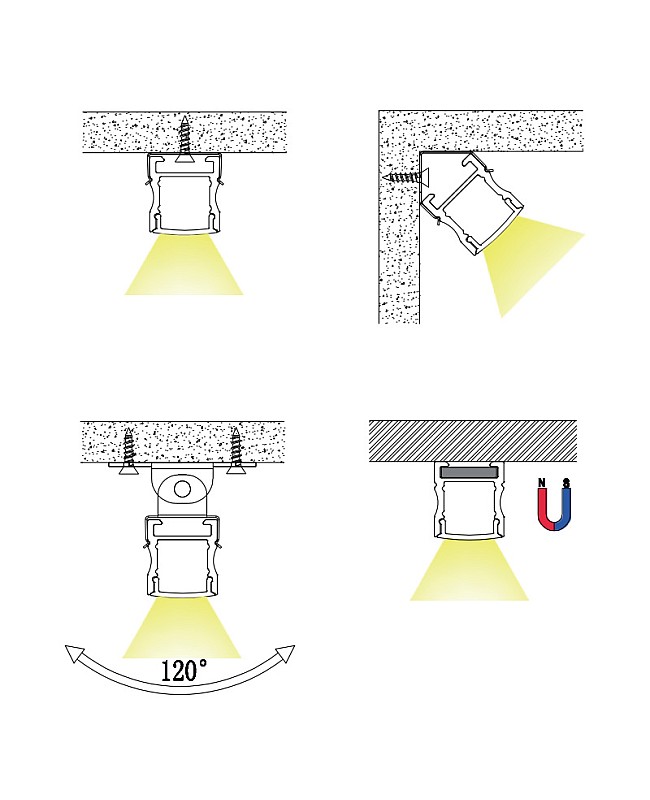 The installation methods of the adjustable surface mounted LED profiles