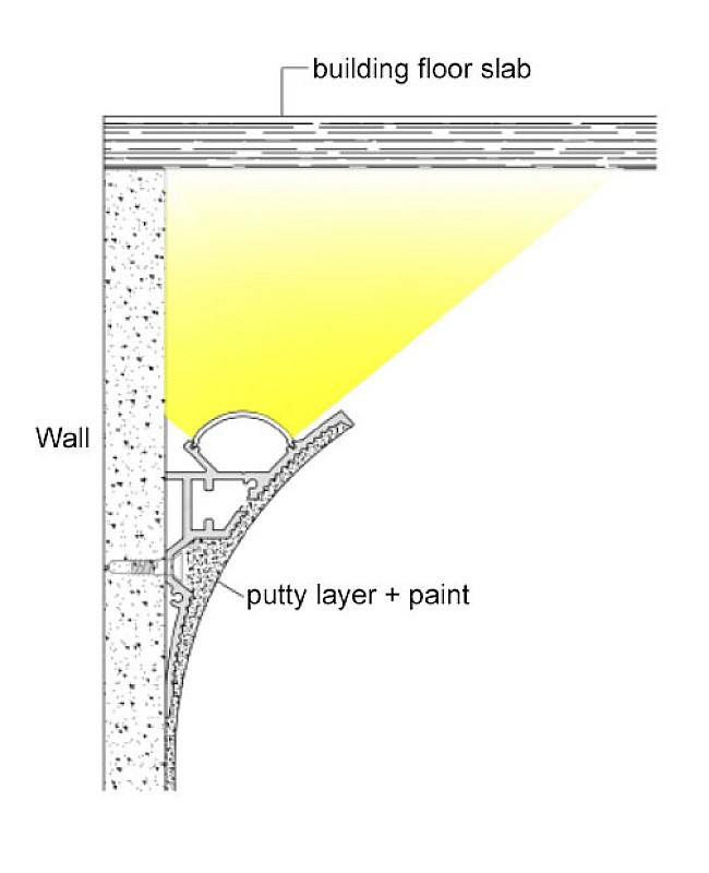 Plaster in LED channels for cove lighting