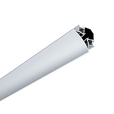 Corner mounted LED channels for ceiling and wall