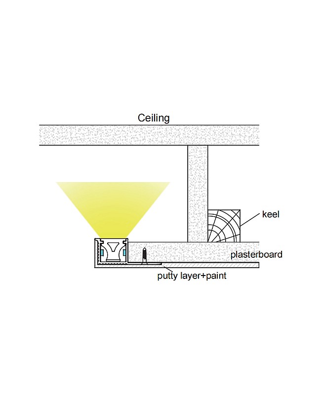 How to install the bendable trimless LED strip extrusion for ceiling coves