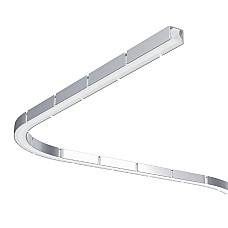 Bendable slim LED channels for curved lighting