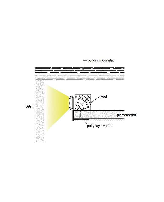 Bendable LED track channel for false ceiling perimeter lighting