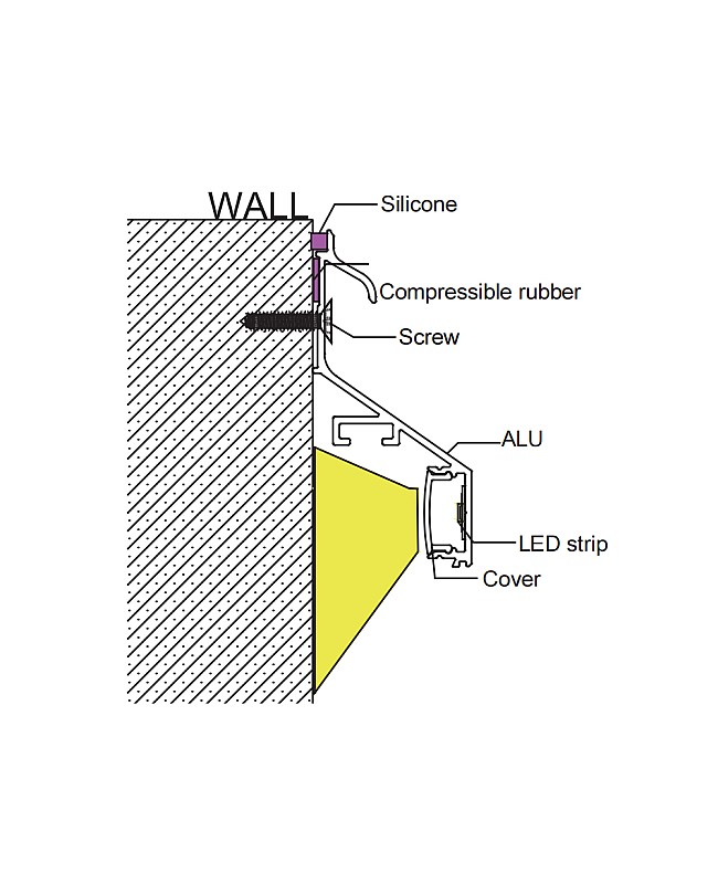 The structure of roof edge LED lighting aluminum channels