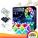 Dreamcolor LED Strip Light Kit