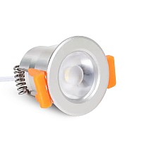 MiBoxer HSP3 3W RGBW House Spot Lights