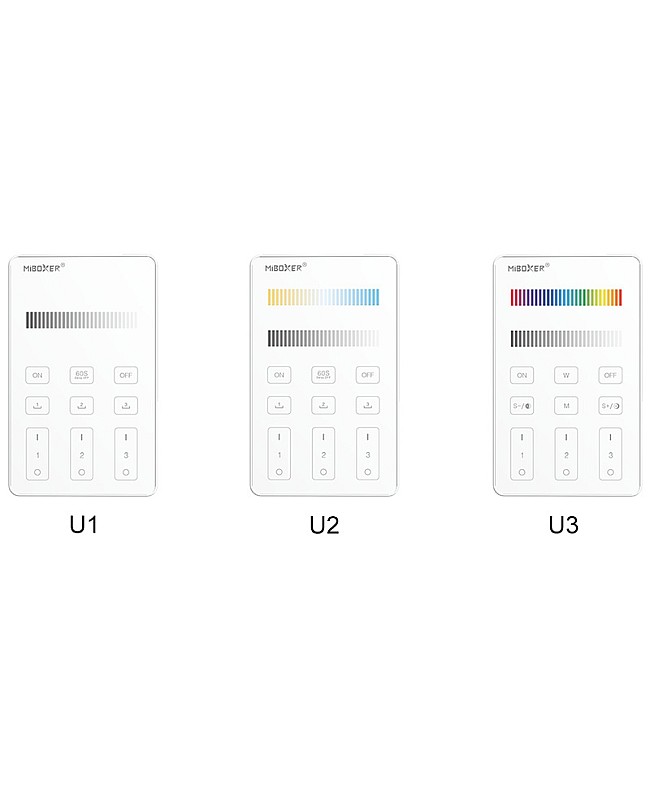 Mioxer U series 2.4G panel remotes.