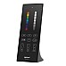 RGB CCT LED Remote