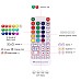 SP511E Remote control button functions explain