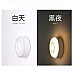 Toilet LED Night Lamp