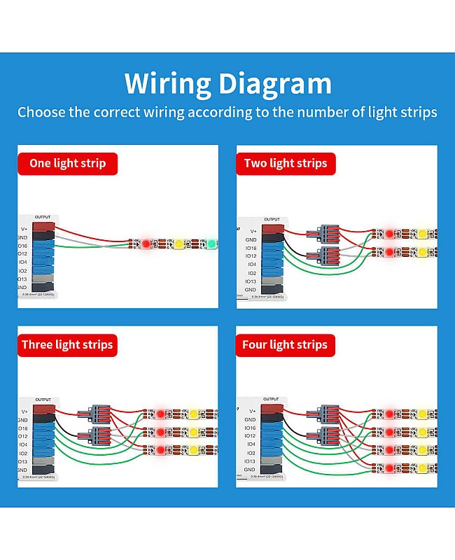 Wiring diagram for the ESP32 digital LED strip controllers