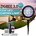 garden lighting kits