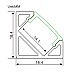 The dimension of the corner LED profiles