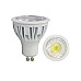 GU10 LED Bulb Colors