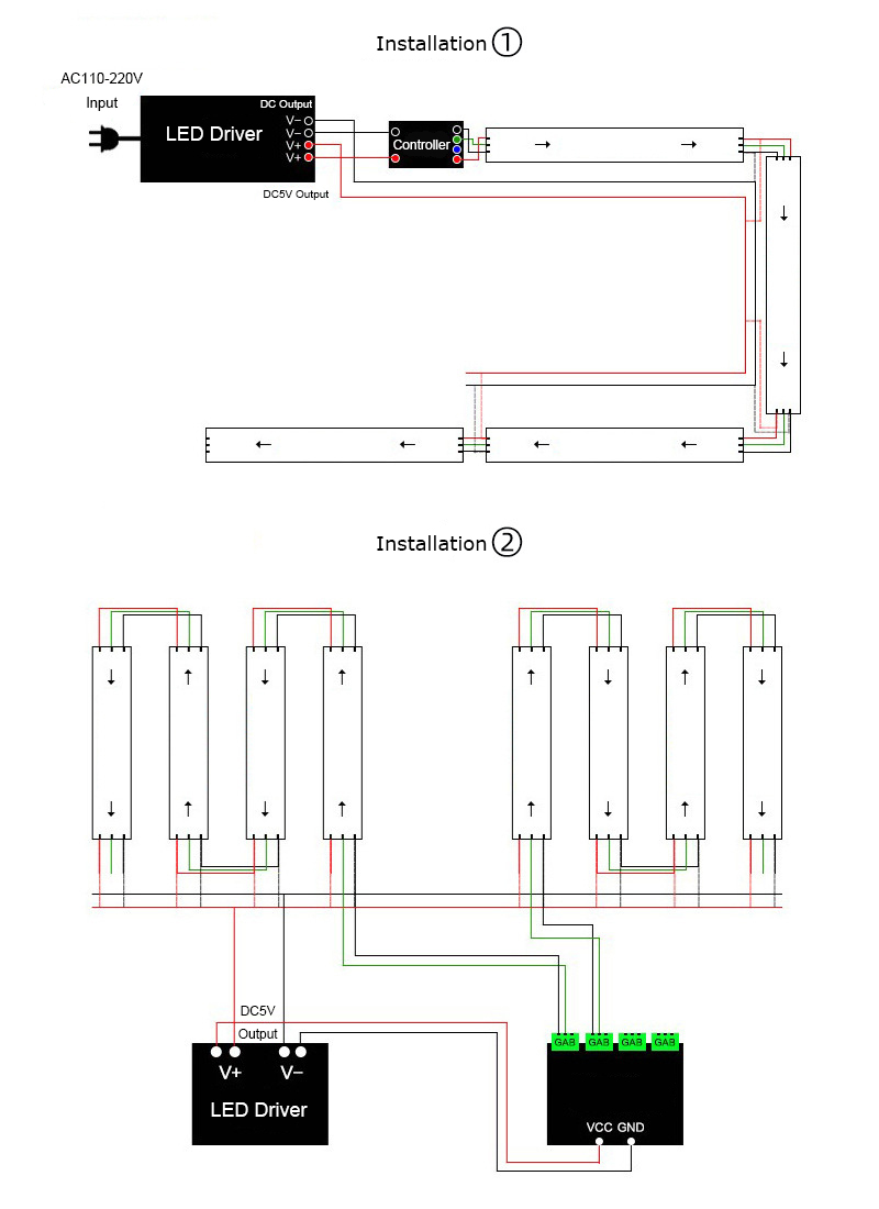 Digital LED Light Strip