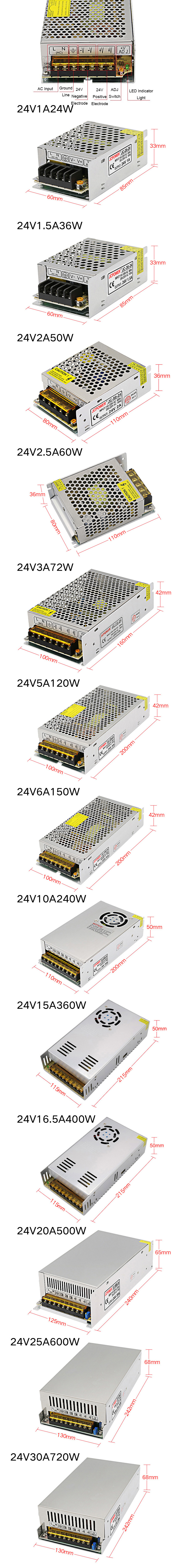 Non-Waterproof DC24V Electronic LED Converter With Metal Shell