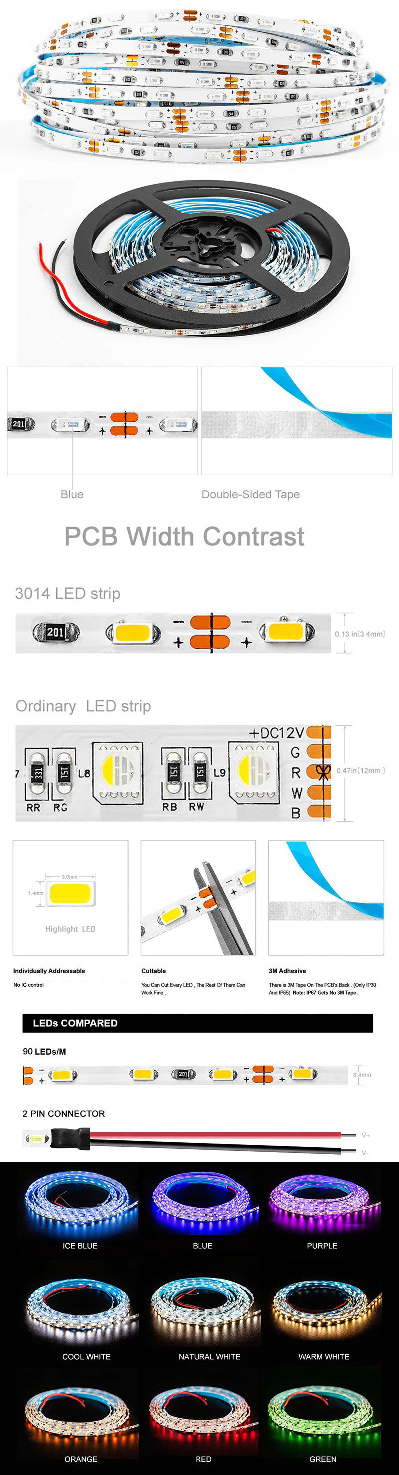 3mm 3014 SMD LED Strips 12V