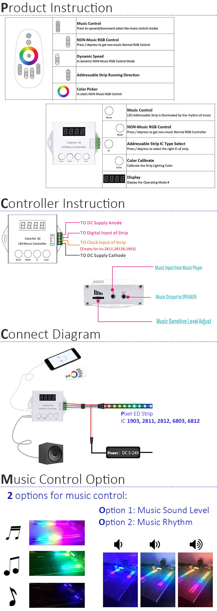 Colorful X2 WS2812B Controller