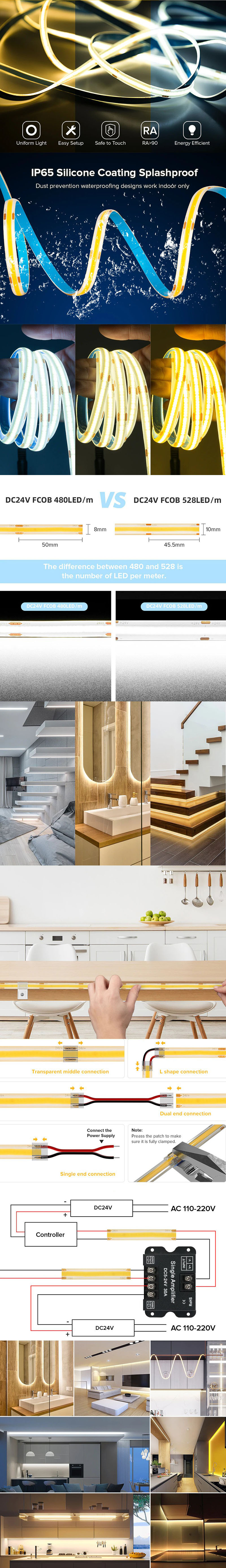 Dimmable Waterproof LED Strip Lights