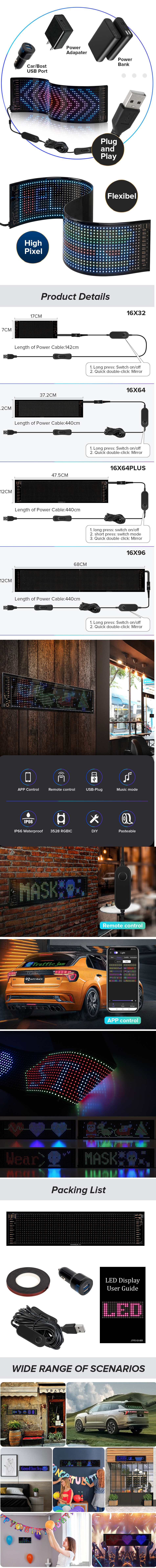 The details of the raspberry PI LED matrix