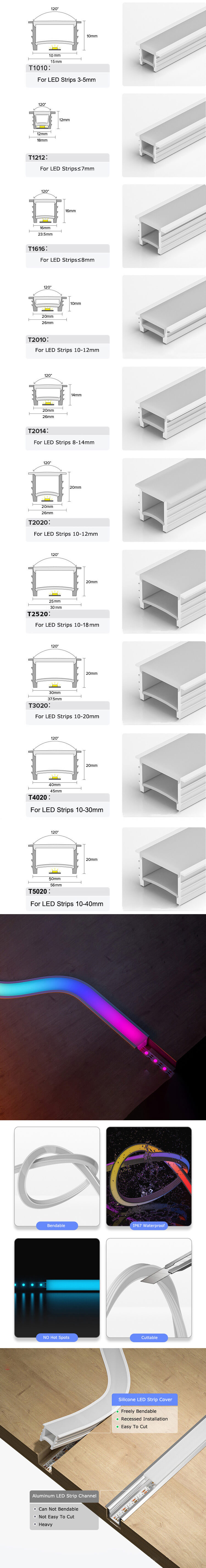 Waterproof LED Strip Light Covers Details