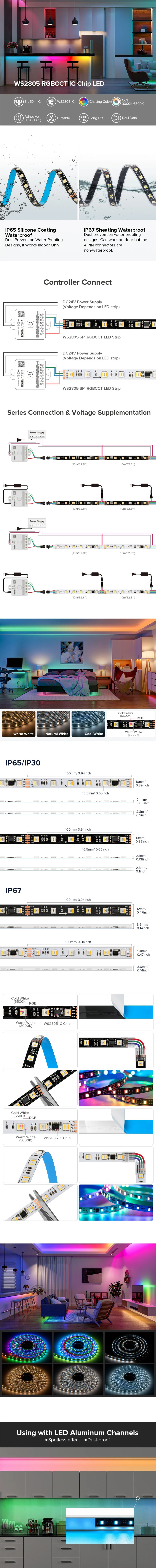 The details of WS2805 addressable RGBCCT LED strips