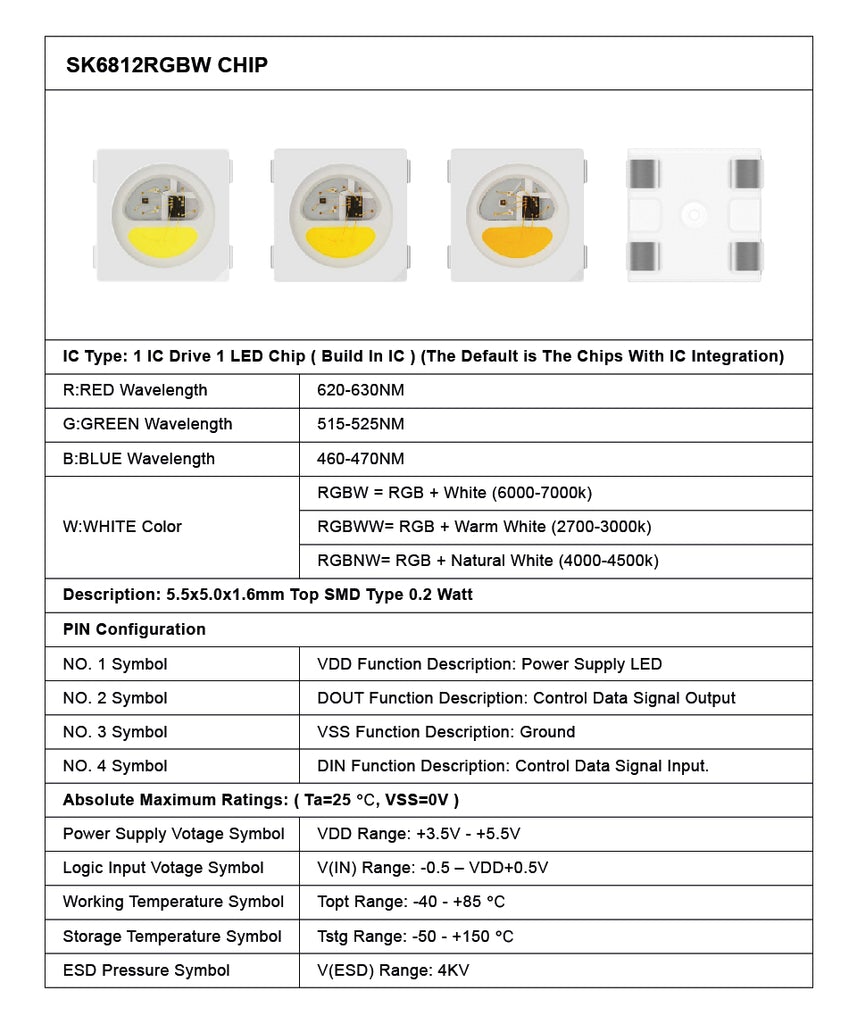 RGBW SMD LED Chips