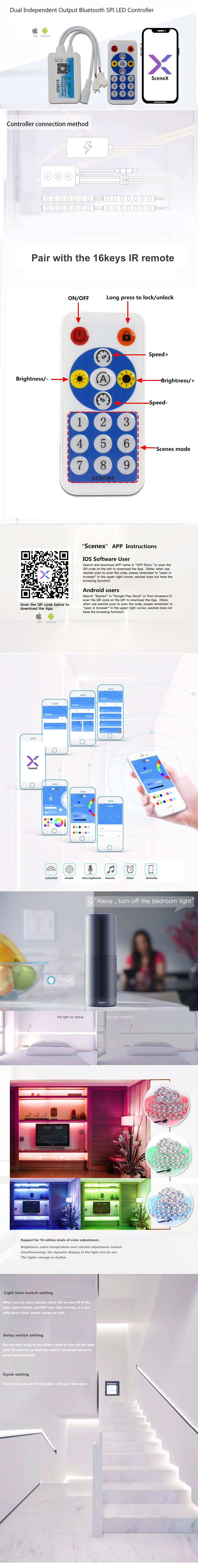 SP601E Pixel Controller