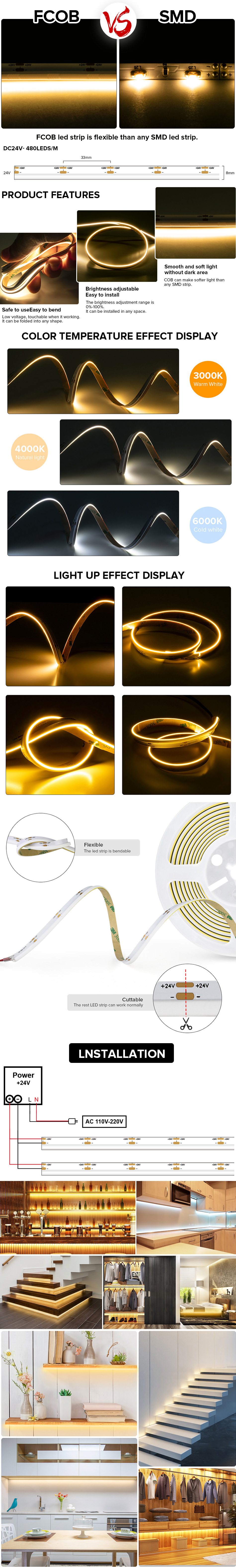 Features of side emitting COB LED strips and how to install