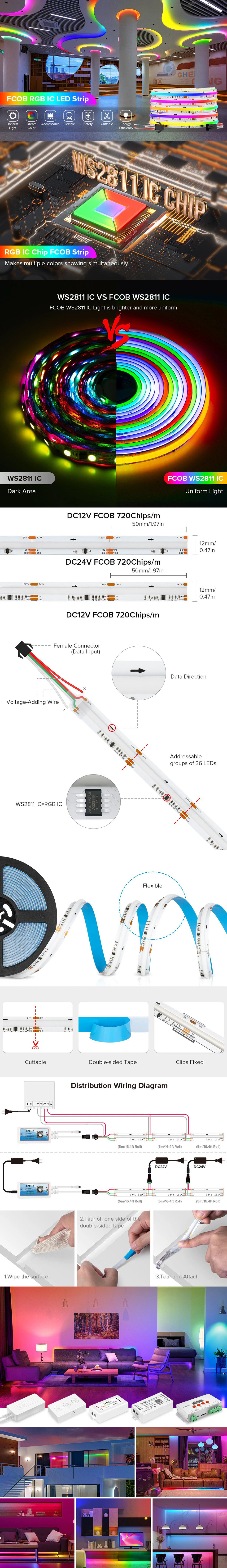 WS2811 12V Pixel LED Tapes