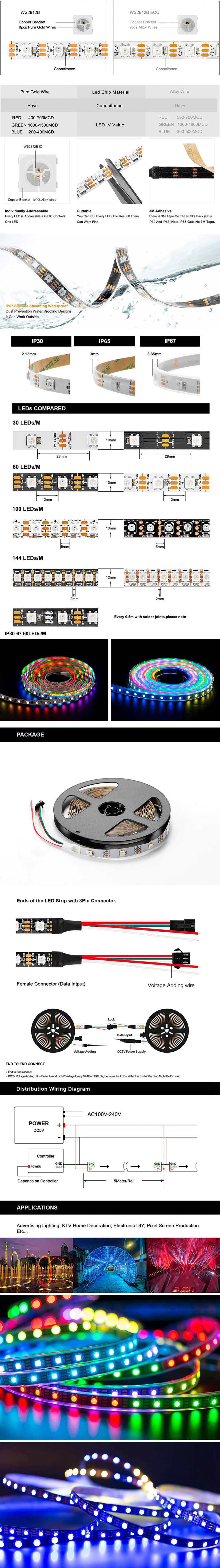 Programmable LED Strips For Sale