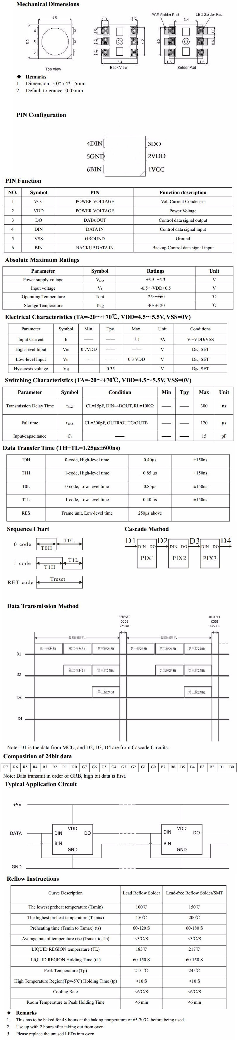 Dual Signal WS2813 RGB SMD LEDs
