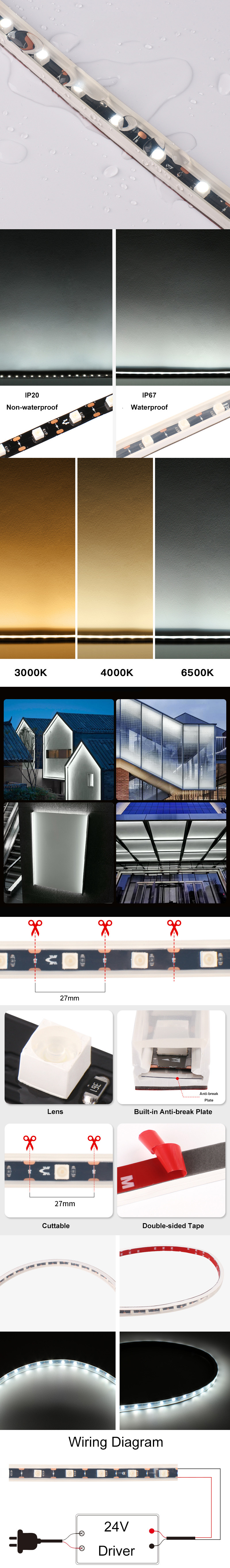 The details of low-voltage waterproof wall washer lighting strips with lens