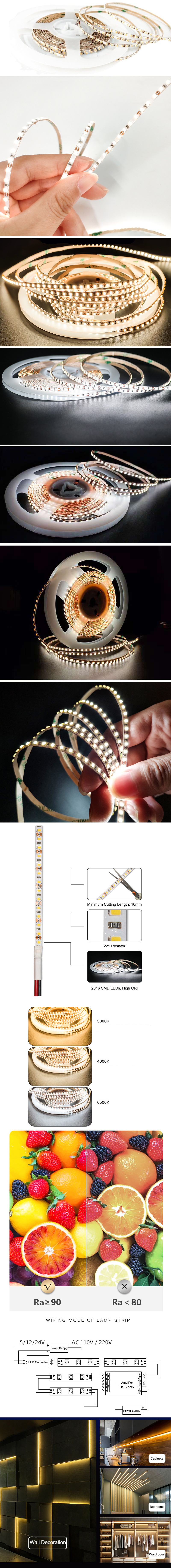 LED Strips For Car Interior