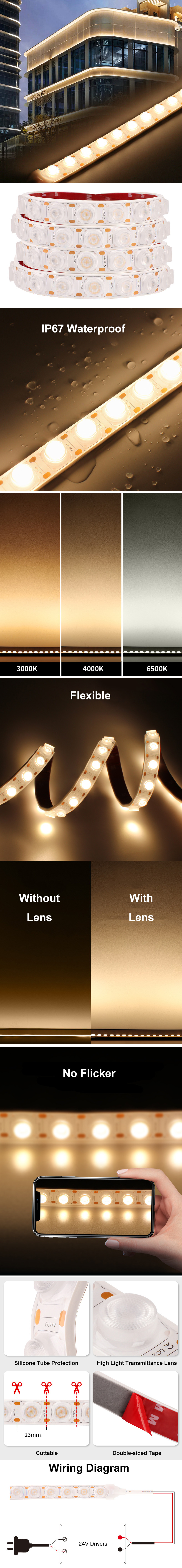 Outdoor dimmable wall washer lights details