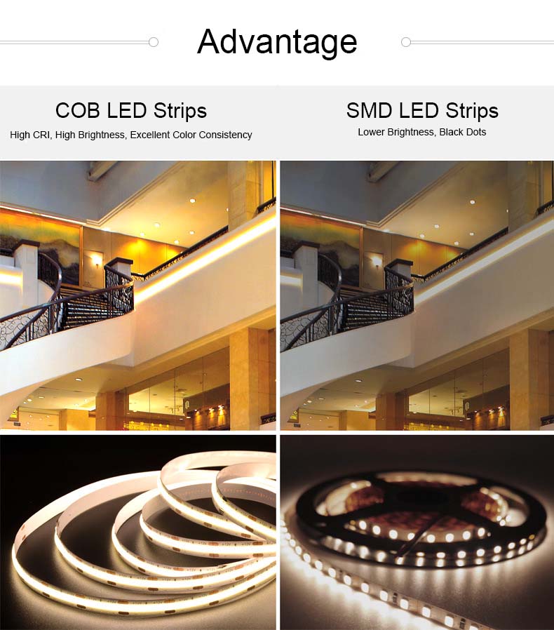 COB LED Strips Advantage