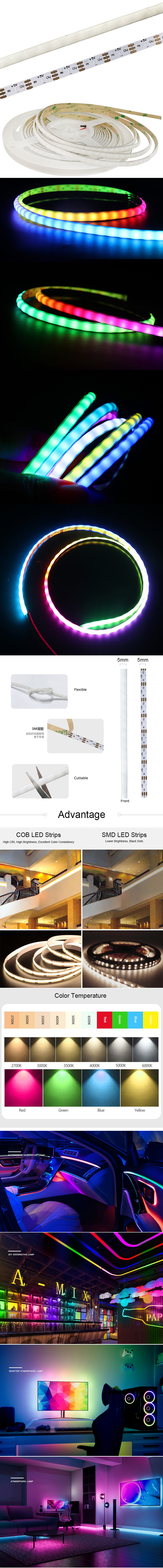 The details of DC5V 5mm WS2812 programming LED strip lights