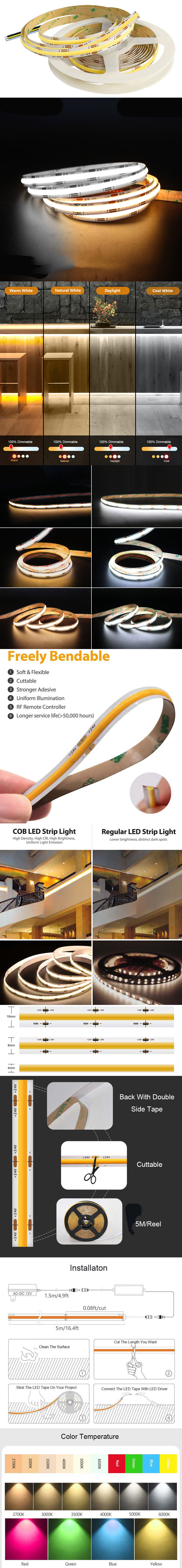 The details of high CRI color temperature adjsutable LED stripe tunable white