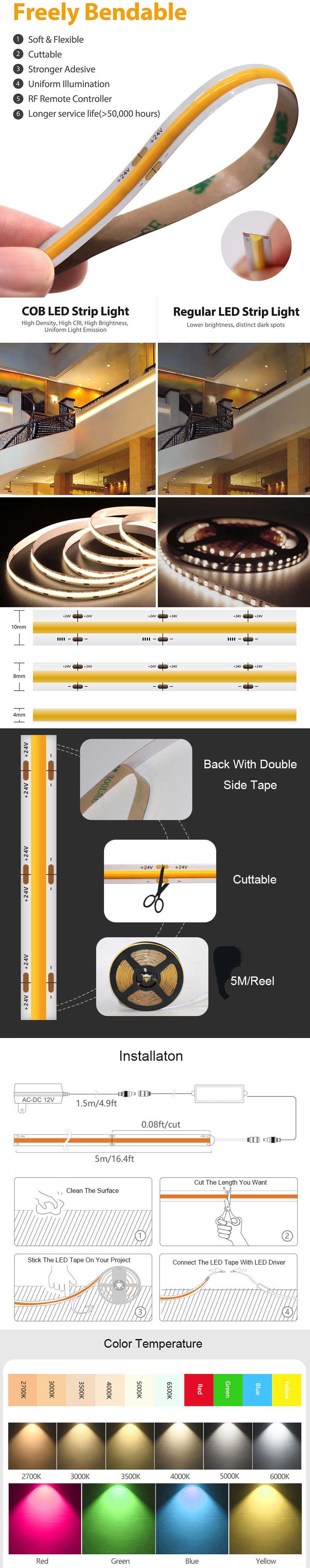 Addressable LED Strips