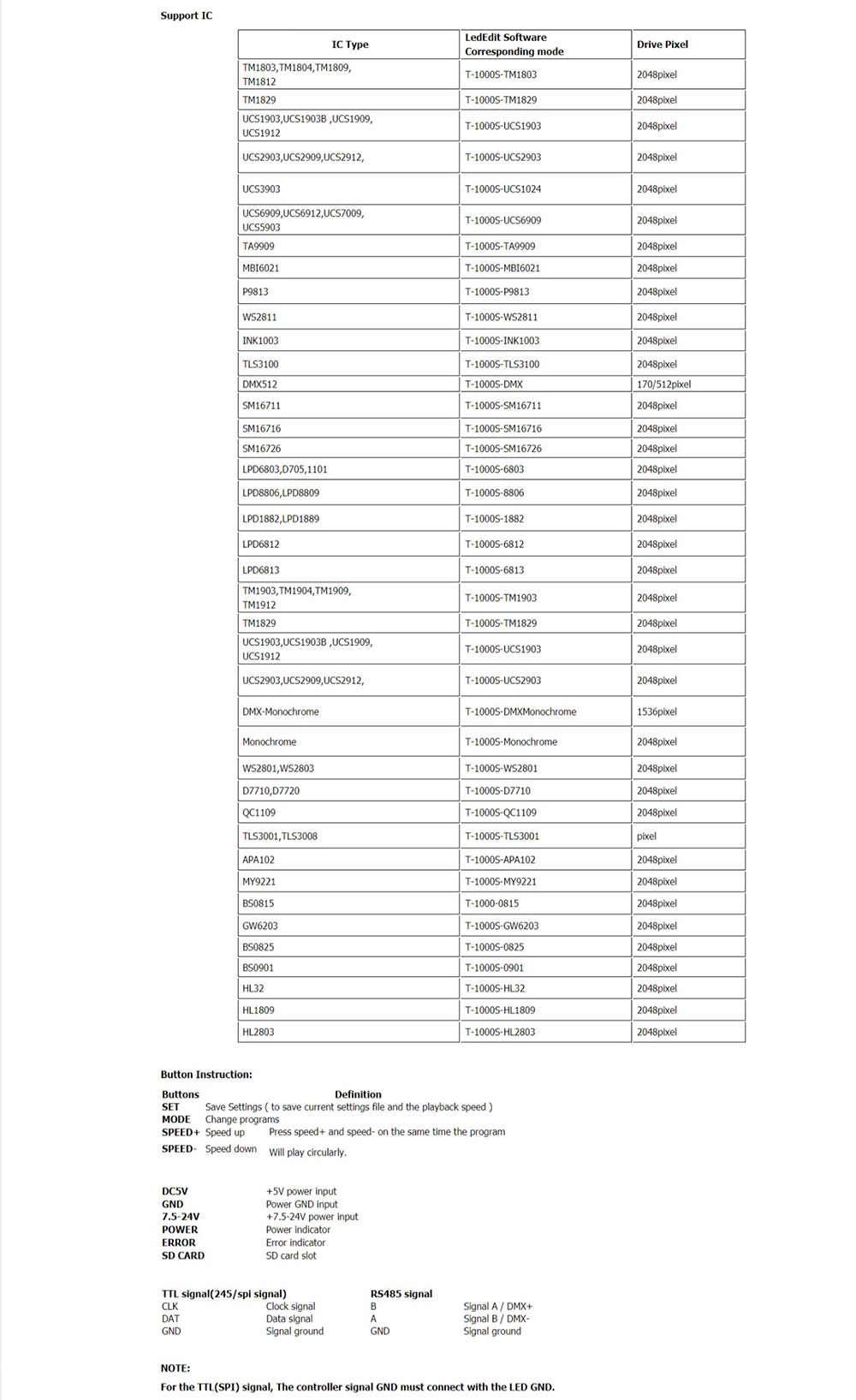 T1000S LED Light Controller Supports SD Card