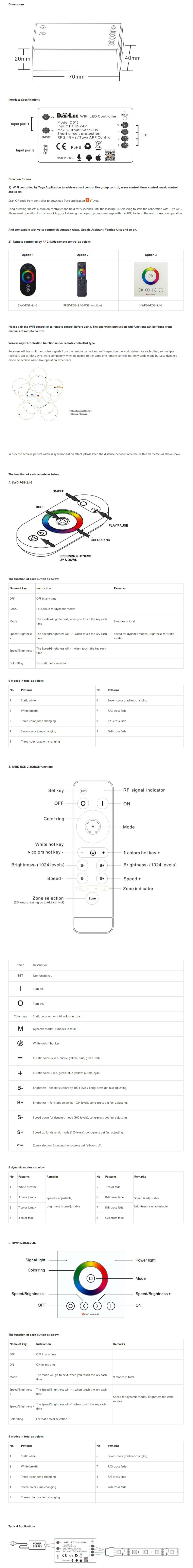 LED WIFI RGB Controller